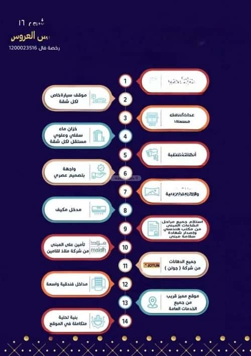 Apartment 654 SQM with 4 Bedrooms Mraykh, East Jeddah, Jeddah