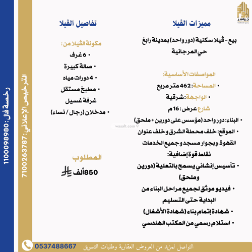 Villa 462 SQM Facing East on 15m Width Street The Morganiyah, Rabigh
