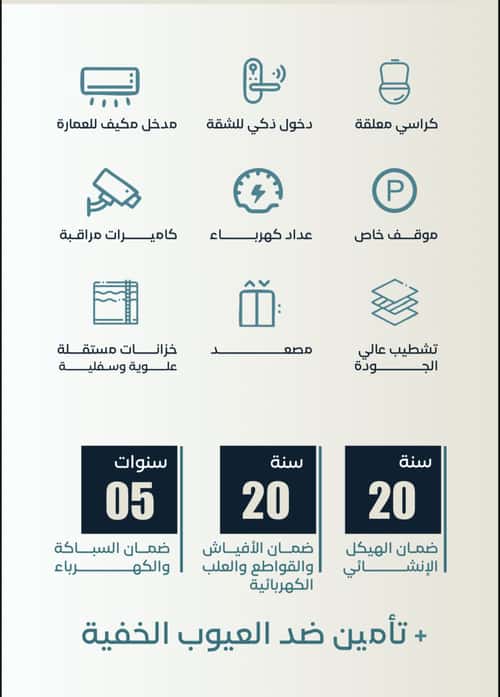 شقة 517 متر مربع ب 3 غرف الحمراء، شمال جدة، جدة