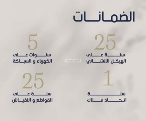 Apartment 1046 SQM with 3 Bedrooms Al Marwah, North Jeddah, Jeddah