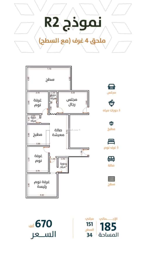 Apartment 675 SQM with 3 Bedrooms Al Rabbwah, North Jeddah, Jeddah