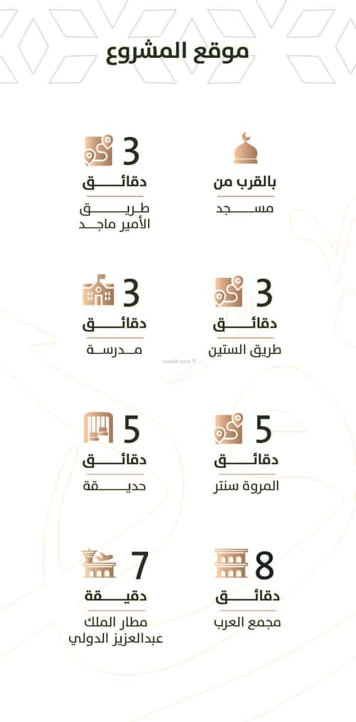 شقة 675 متر مربع ب 3 غرف الربوة، شمال جدة، جدة