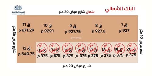أرض 7923 متر مربع اربعة شوارع على شارع 36م السعادة، شرق الرياض، الرياض
