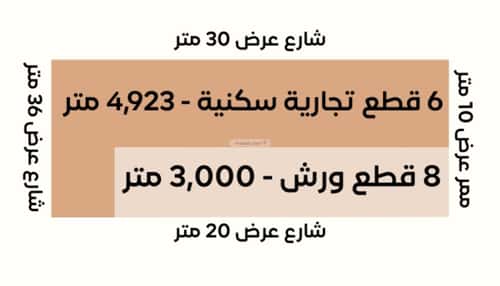 Land 7923 SQM Facing 4 Streets on 36m Width Street As-Saadah, East Riyadh, Riyadh