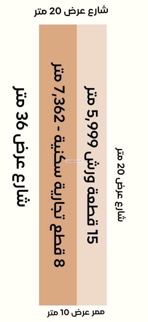 Land 13363 SQM Facing 4 Streets on 36m Width Street As-Saadah, East Riyadh, Riyadh