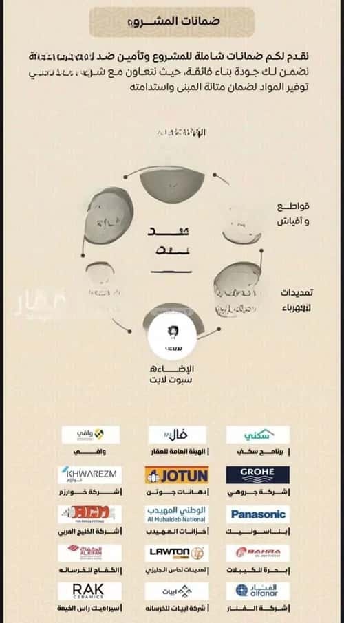 شقة 887 متر مربع ب 4 غرف الريان، شرق جدة، جدة