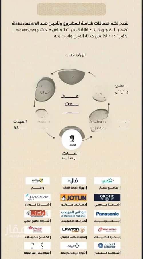 شقة 887 متر مربع ب 3 غرف الريان، شرق جدة، جدة