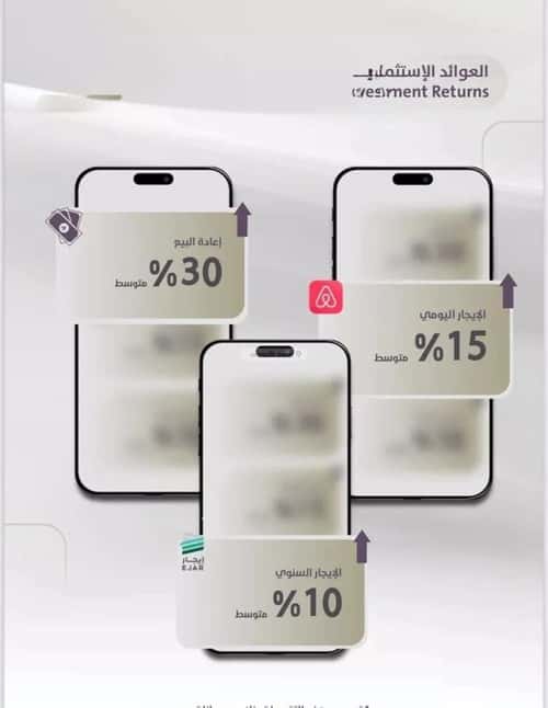 شقة 3 غرف في الزهراء