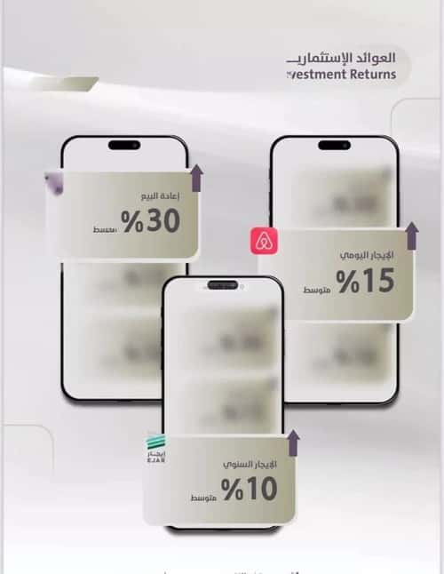 شقة 905 متر مربع بغرفتين الزهراء، شمال جدة، جدة