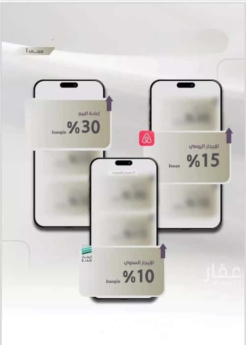 Apartment 905 SQM with 2 Bedrooms Al Zahrah, North Jeddah, Jeddah