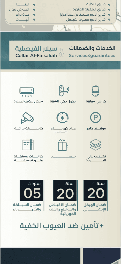 فيلا 421 متر مربع جنوبية على شارع 20م الفيصلية، شمال جدة، جدة