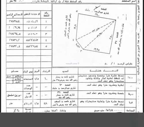 أرض 656 متر مربع السلام، المدينة المنورة