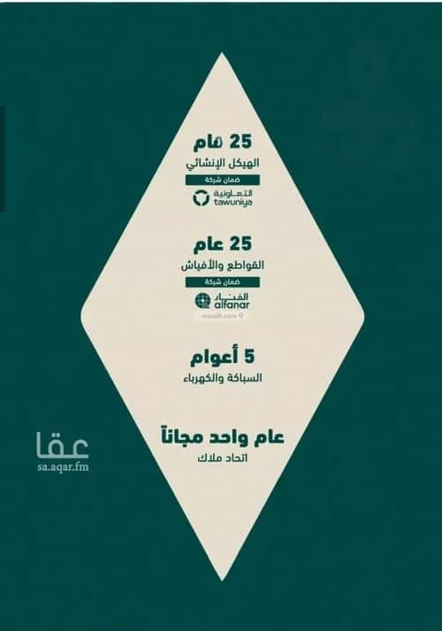 Apartment 660 SQM with 3 Bedrooms Al Salamah, North Jeddah, Jeddah