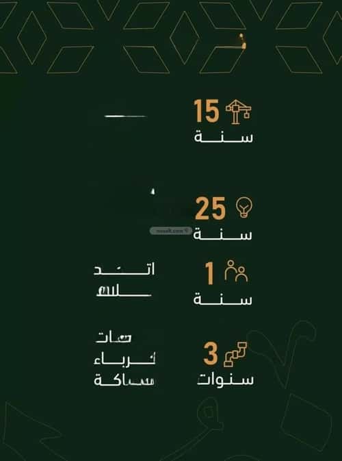 شقة 675 متر مربع بغرفتين الربوة، شمال جدة، جدة