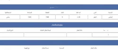 Land 1020 SQM Facing West on 15m Width Street Al Zaher, East Riyadh, Riyadh