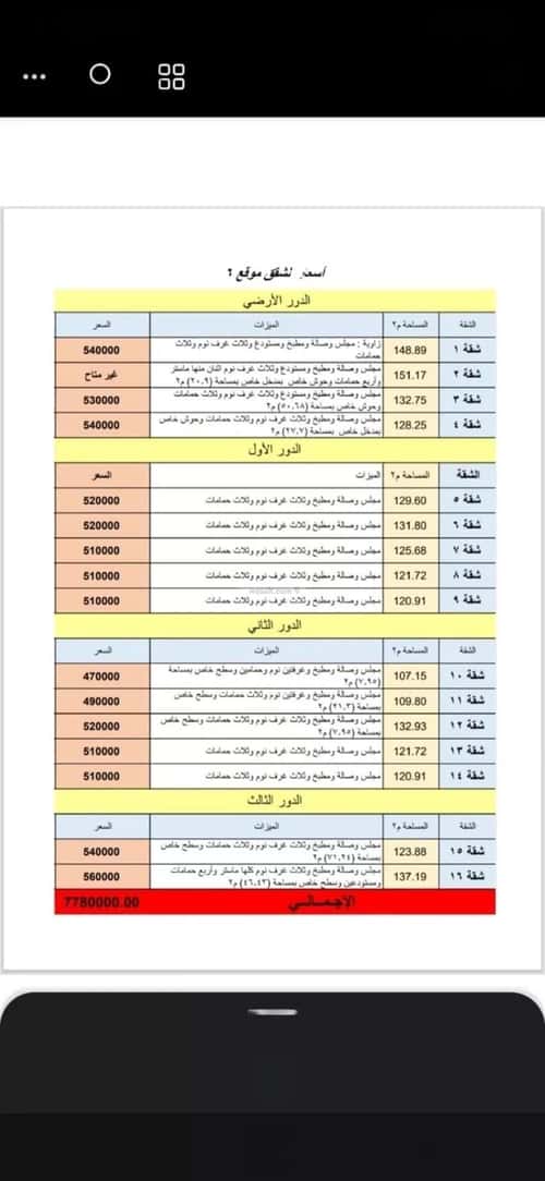 شقة 132 متر مربع ب 3 غرف الدار البيضاء، جنوب الرياض، الرياض