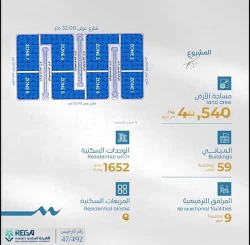 شقة 819 متر مربع ب 3 غرف أبحر الجنوبية، شمال جدة، جدة