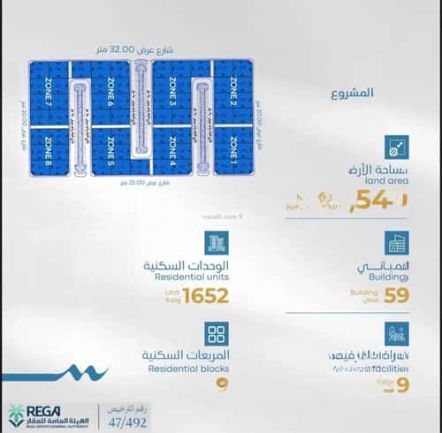 شقة 825 متر مربع ب 3 غرف أبحر الجنوبية، شمال جدة، جدة