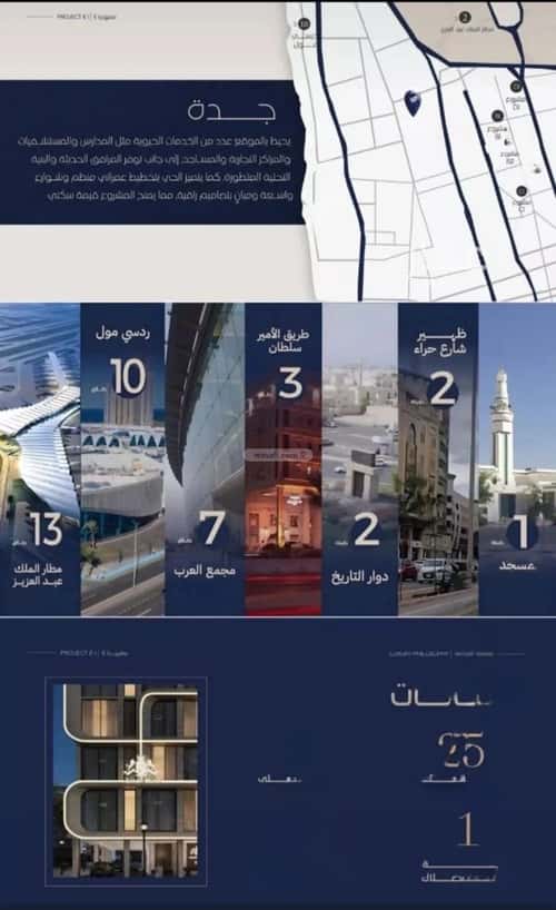 Apartment 500 SQM with 4 Bedrooms Al Naeem, North Jeddah, Jeddah