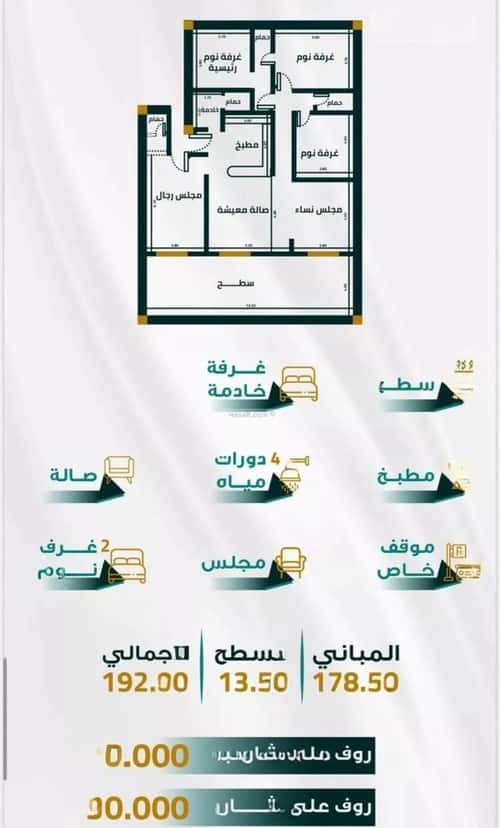شقة 1666 متر مربع ب 5 غرف الفيحاء، جنوب جدة، جدة