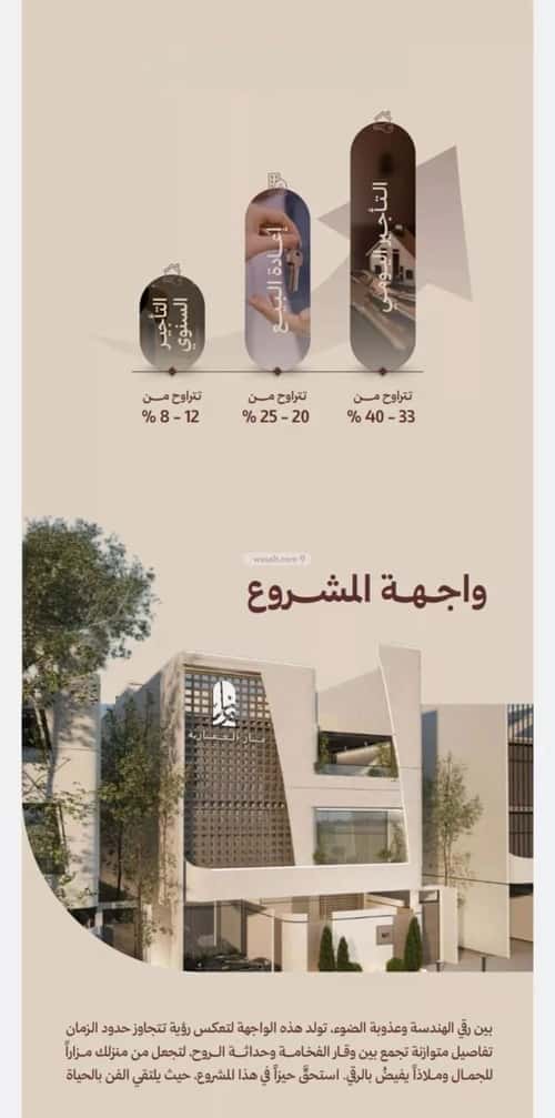 شقة 375 متر مربع بغرفتين النهضة، شمال جدة، جدة