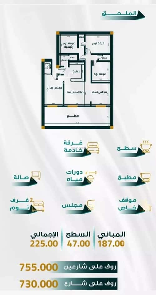 شقة 1666 متر مربع ب 5 غرف الفيحاء، جنوب جدة، جدة