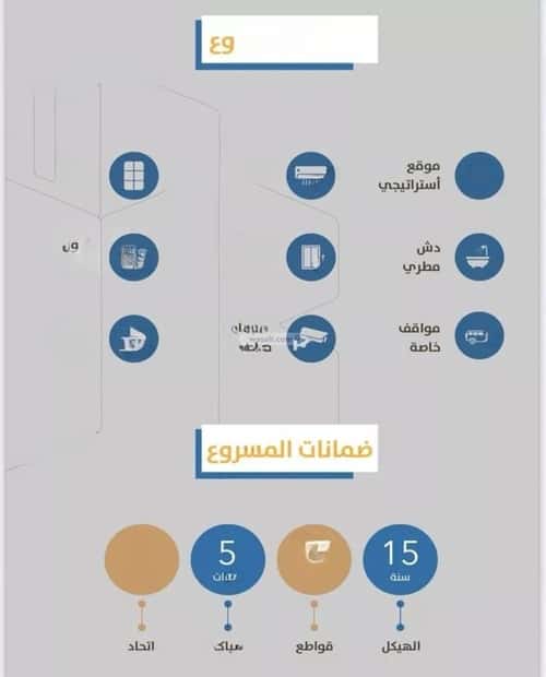 شقة 625 متر مربع ب 4 غرف الصفاء، شمال جدة، جدة