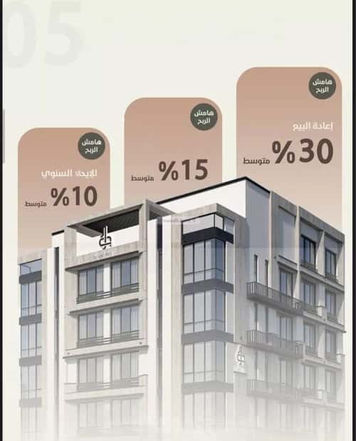 شقة 524 متر مربع ب 3 غرف الروضة، شمال جدة، جدة