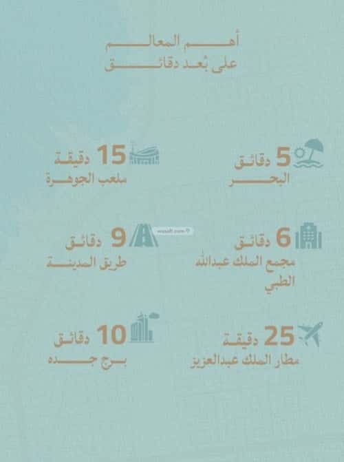 شقة 3183 متر مربع ب 3 غرف الياقوت، شمال جدة، جدة