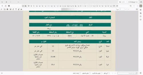 أرض 600 متر مربع شرقية على شارع 15م النزهة، بريدة