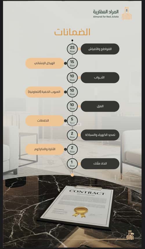 شقة 750 متر مربع ب 3 غرف الزهراء، شمال جدة، جدة