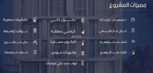 Apartment 500 SQM with 3 Bedrooms Al Naeem, North Jeddah, Jeddah