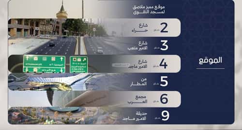 شقة 1046 متر مربع ب 3 غرف المروة، شمال جدة، جدة