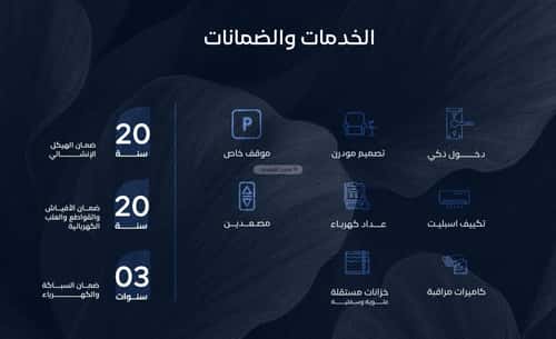 شقة 1588 متر مربع ب 3 غرف الياقوت، شمال جدة، جدة