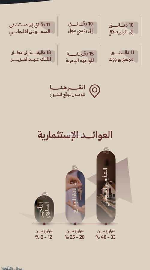 شقة 375 متر مربع ب 3 غرف النهضة، شمال جدة، جدة