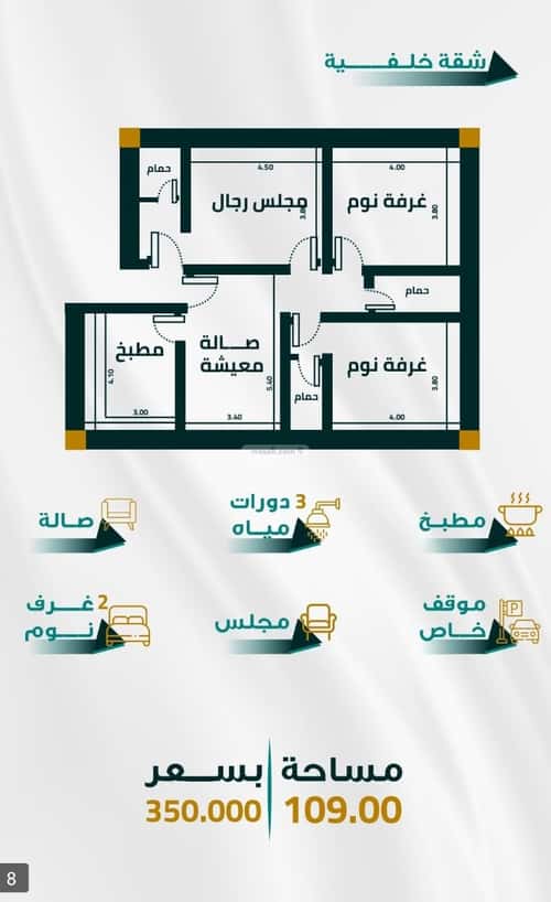 Apartment 1666 SQM with 3 Bedrooms Al Faiha|A, South Jeddah, Jeddah