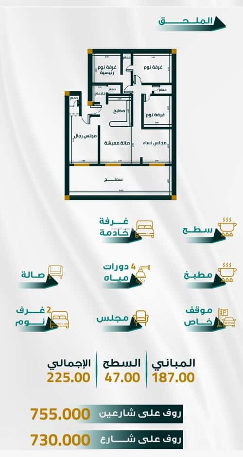 Apartment 1666 SQM with 5 Bedrooms Al Faiha|A, South Jeddah, Jeddah