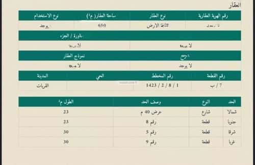 Land 690 SQM Facing West on 40m Width Street Al-Wurud, Qurayyat