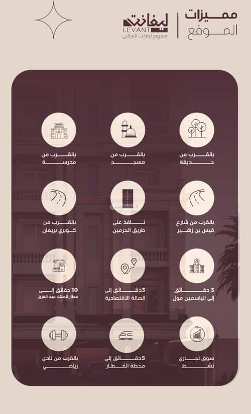 شقة 690 متر مربع ب 3 غرف المنار، شرق جدة، جدة