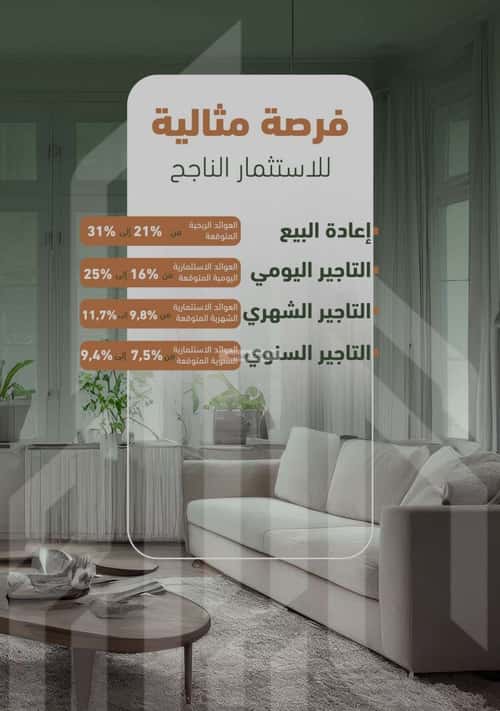 شقة 829 متر مربع ب 3 غرف الشرفية، جنوب جدة، جدة