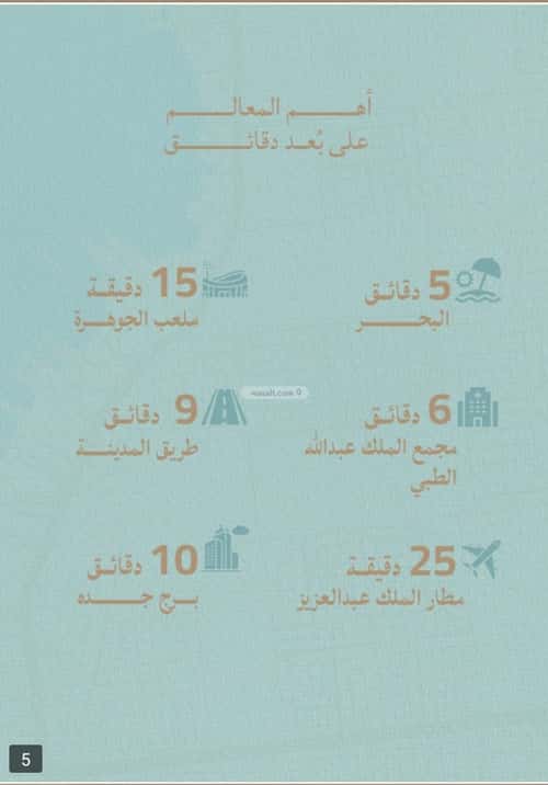 شقة 3183 متر مربع ب 3 غرف اللؤلؤ، شمال جدة، جدة