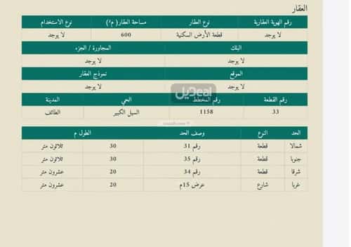 Land 600 SQM Facing West on 15m Width Street Al Rahbah, Alttayif