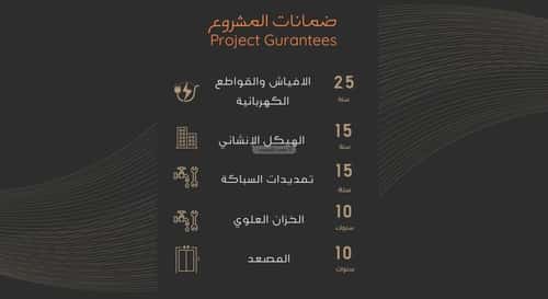 شقة 3 غرف في النزهة