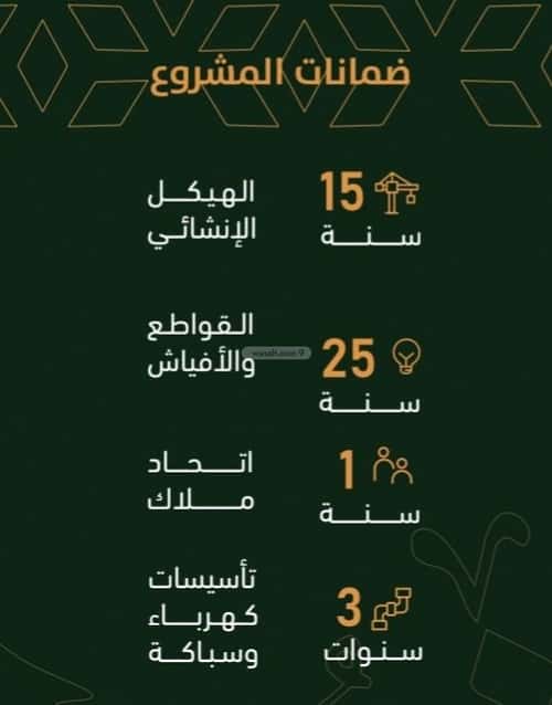 Apartment 675 SQM with 3 Bedrooms Al Rabbwah, North Jeddah, Jeddah