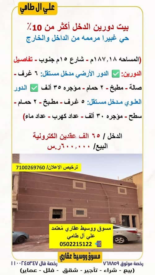 Floor 186 SQM with 11 Bedrooms Ghubaira, Central Riyadh, Riyadh