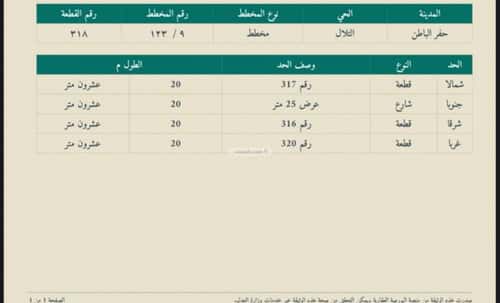 أرض 400 متر مربع جنوبية على شارع 25م التلال، حفر الباطن