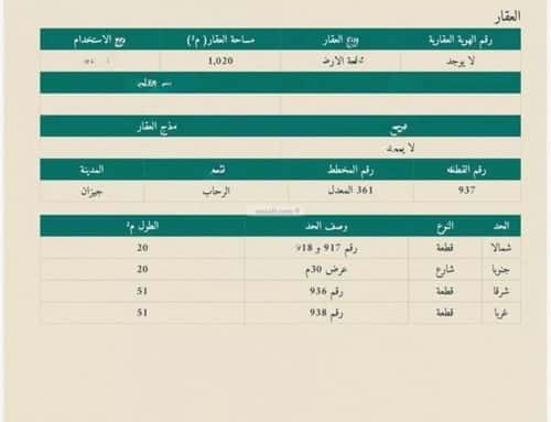 Land 1020 SQM Facing South on 30m Width Street Al Rihab 1, Jazan