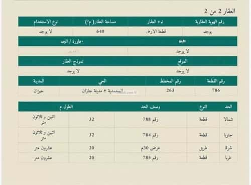 أرض 1280 متر مربع المحمدية 2، جازان