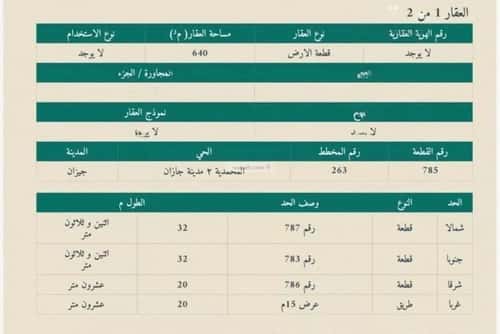 أرض 1280 متر مربع المحمدية 2، جازان