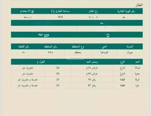 Land 500 SQM Al Suwais 2, Jazan